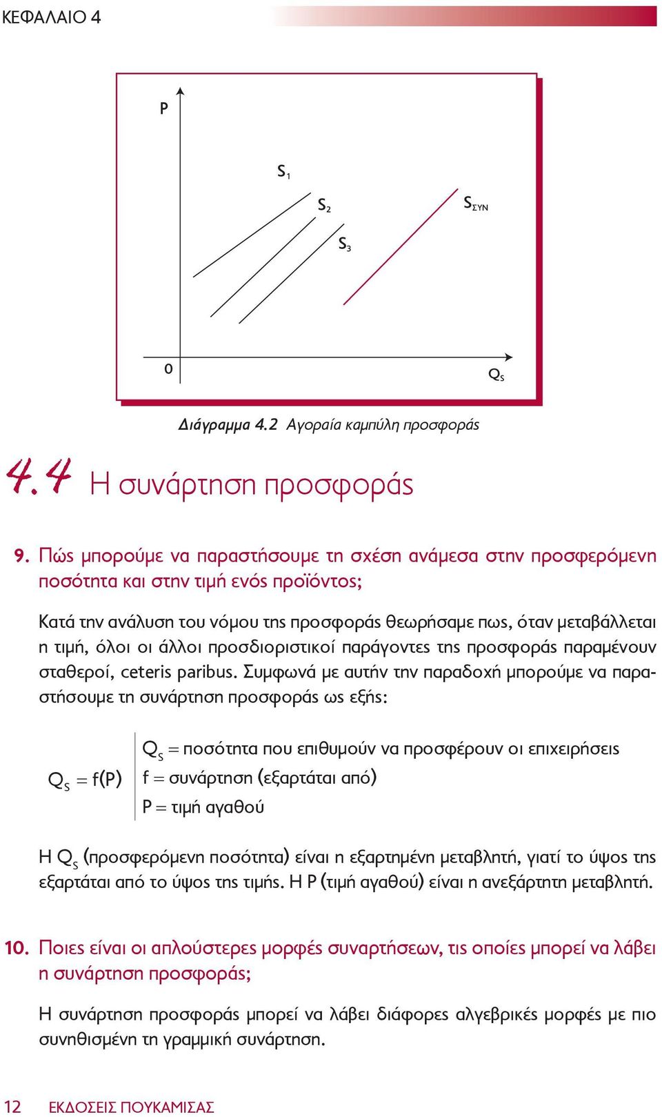 προσδιοριστικοί παράγοντες της προσφοράς παραμένουν σταθεροί, ceteris paribus.