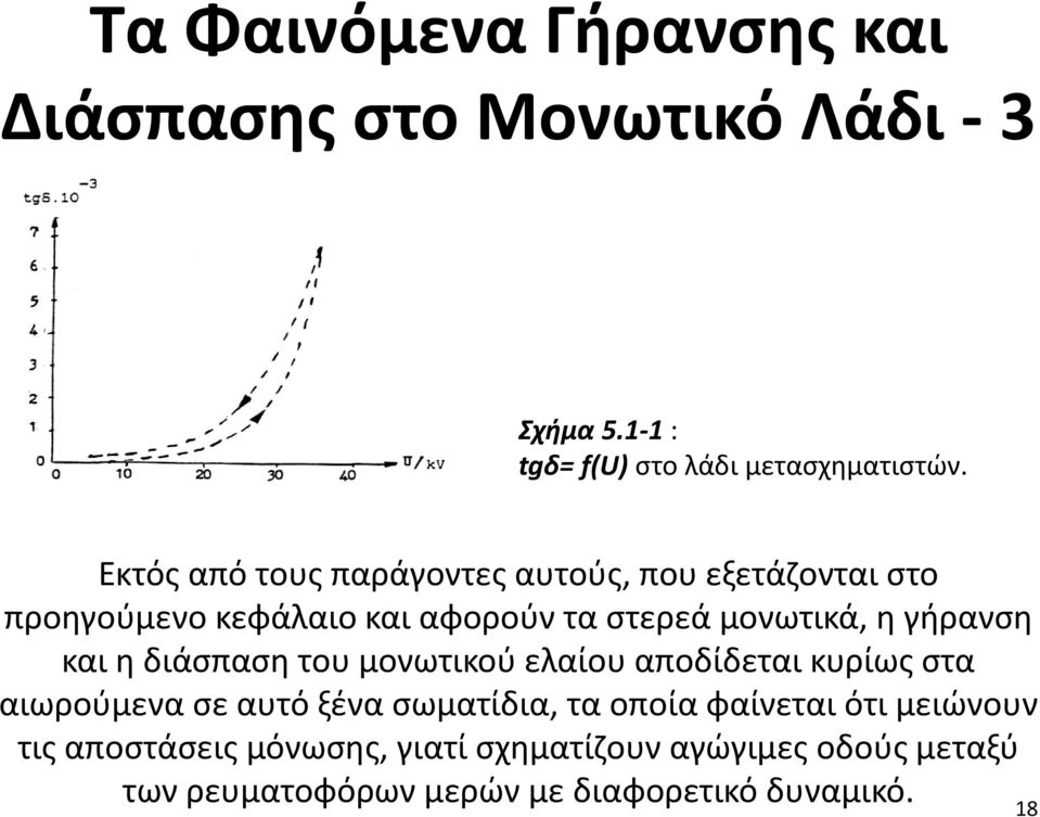 γήρανση και η διάσπαση του μονωτικού ελαίου αποδίδεται κυρίως στα αιωρούμενα σε αυτό ξένα σωματίδια, τα οποία