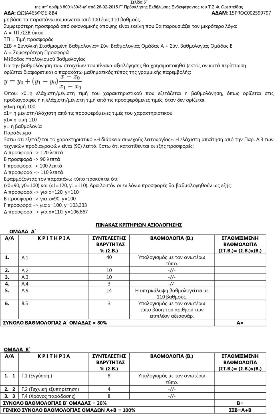 Βαθµολογίας Οµάδας Α + Σύν.