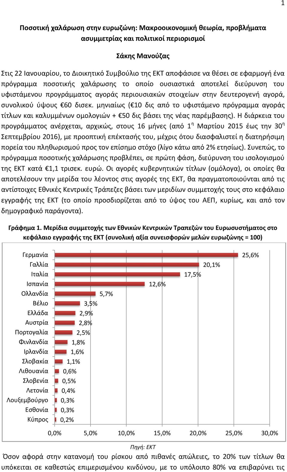 μηνιαίως ( 10 δις από το υφιστάμενο πρόγραμμα αγοράς τίτλων και καλυμμένων ομολογιών + 50 δις βάσει της νέας παρέμβασης).