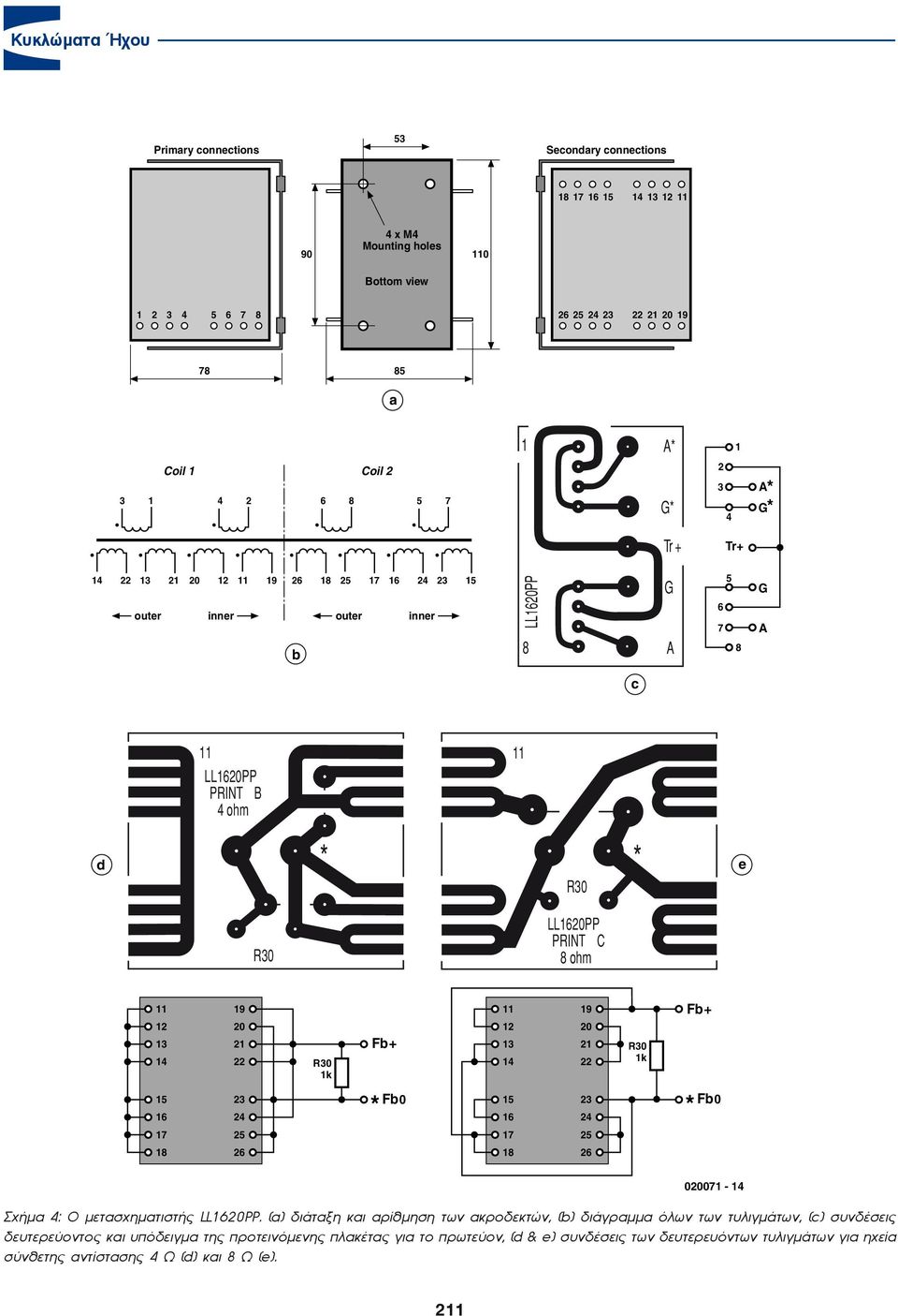 13 14 15 16 19 20 21 22 R30 1k 23 24 Fb+ * Fb0 11 12 13 14 15 16 19 20 21 22 23 24 R30 1k Fb+ * Fb0 17 25 17 25 18 26 18 26 020071-14 Σχήμα 4: Ο μετασχηματιστής LL1620PP.