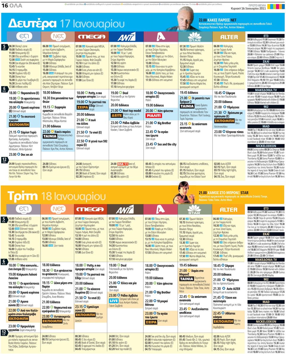 00 Παιδικές σειρές (Ε) 11.00 Ντοκιμαντέρ (Ε) 11.30 Εδώ γεννήθηκε η Ευρώπη 12.00 ΤΑΙΝΙΑ Σχολή για σωφερίνες 13.30 Σαν σήμερα τον 20ό αιώνα (Ε) 13.45 Το κουτάκι 14.15 Ο παραμυθάς 14.