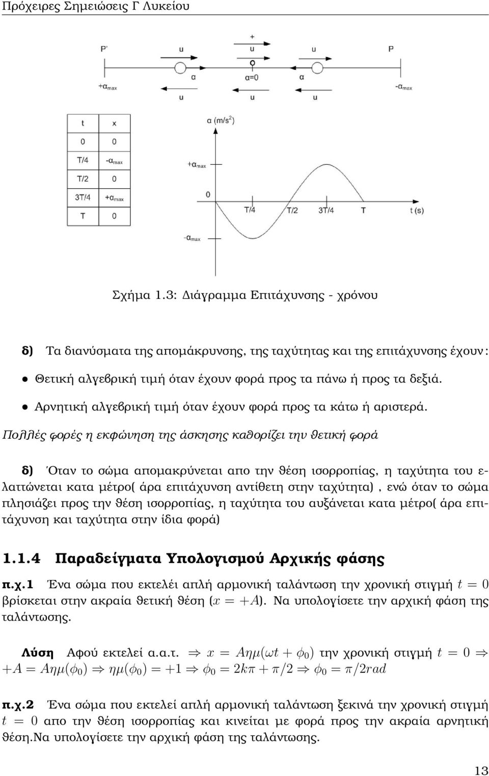 ˆ Αρνητική αλγεβρική τιµή όταν έχουν ϕορά προς τα κάτω ή αριστερά.