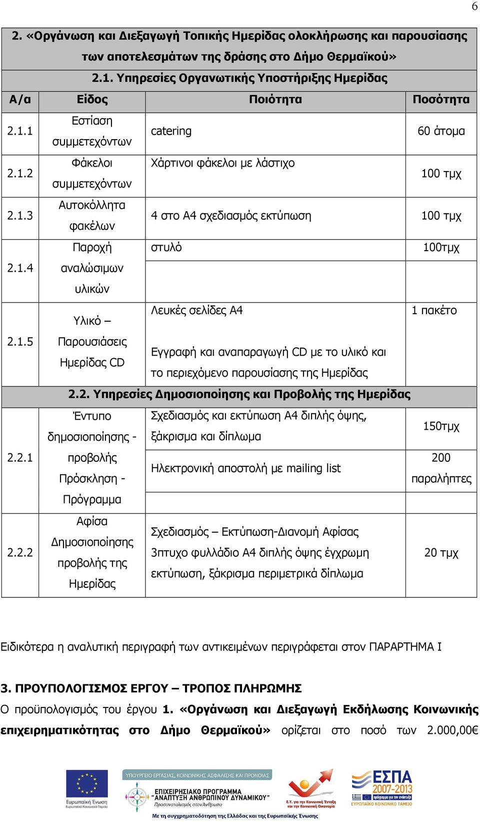 1.5 Παρουσιάσεις Εγγραφή και αναπαραγωγή CD µε το υλικό και CD το περιεχόµενο παρουσίασης της 2.