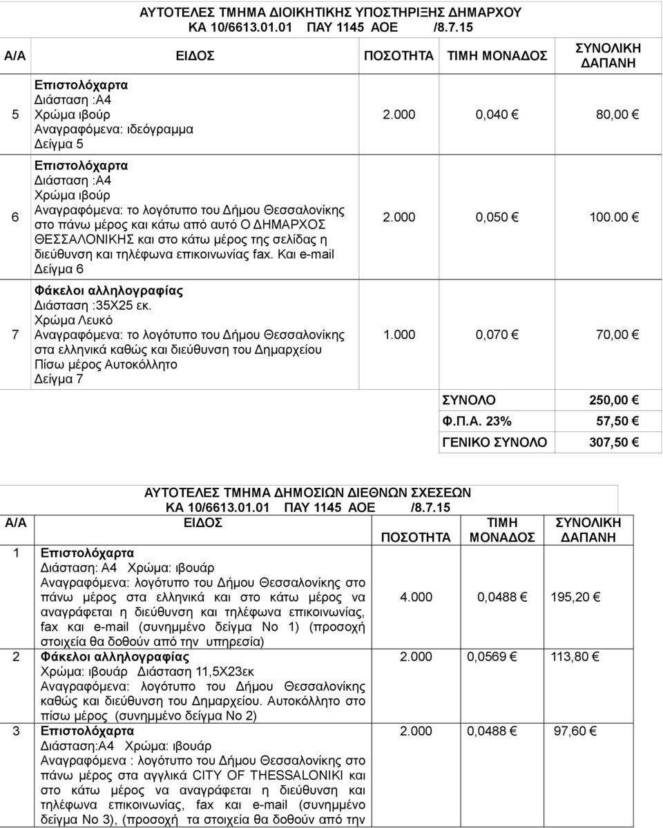 Θεσσαλονίκης στο πάνω μέρος και κάτω από αυτό Ο ΔΗΜΑΡΧΟΣ ΘΕΣΣΑΛΟΝΙΚΗΣ και στο κάτω μέρος της σελίδας η διεύθυνση και τηλέφωνα επικοινωνίας fax.