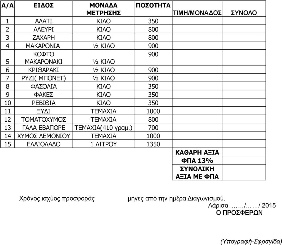 ΦΑΚΕΣ ΚΙΛΟ 350 10 ΡΕΒΙΘΙΑ ΚΙΛΟ 350 11 ΞΥΔΙ 1000 12 ΤΟΜΑΤΟΧΥΜΟΣ 800 13 ΓΑΛΑ ΕΒΑΠΟΡΕ (410 γραμ.