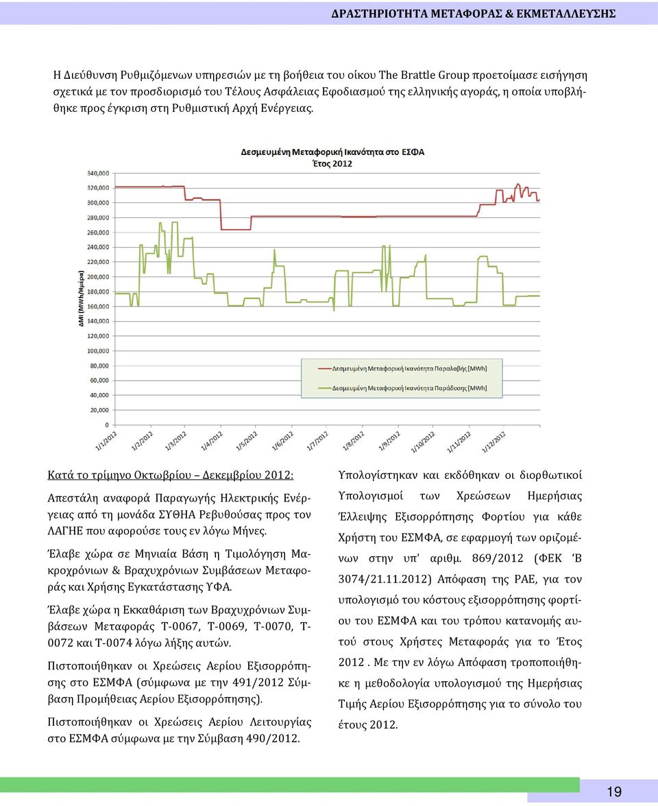 Κατα το τρι μηνο Οκτωβρι ου Δεκεμβρι ου 2012: Απεστα λη αναφορα Παραγωγη ς Ηλεκτρικη ς Ενε ργειας απο τη μονα δα ΣΥΘΗΑ Ρεβυθου σας προς τον ΛΑΓΗΕ που αφορου σε τους εν λο γω Μη νες.