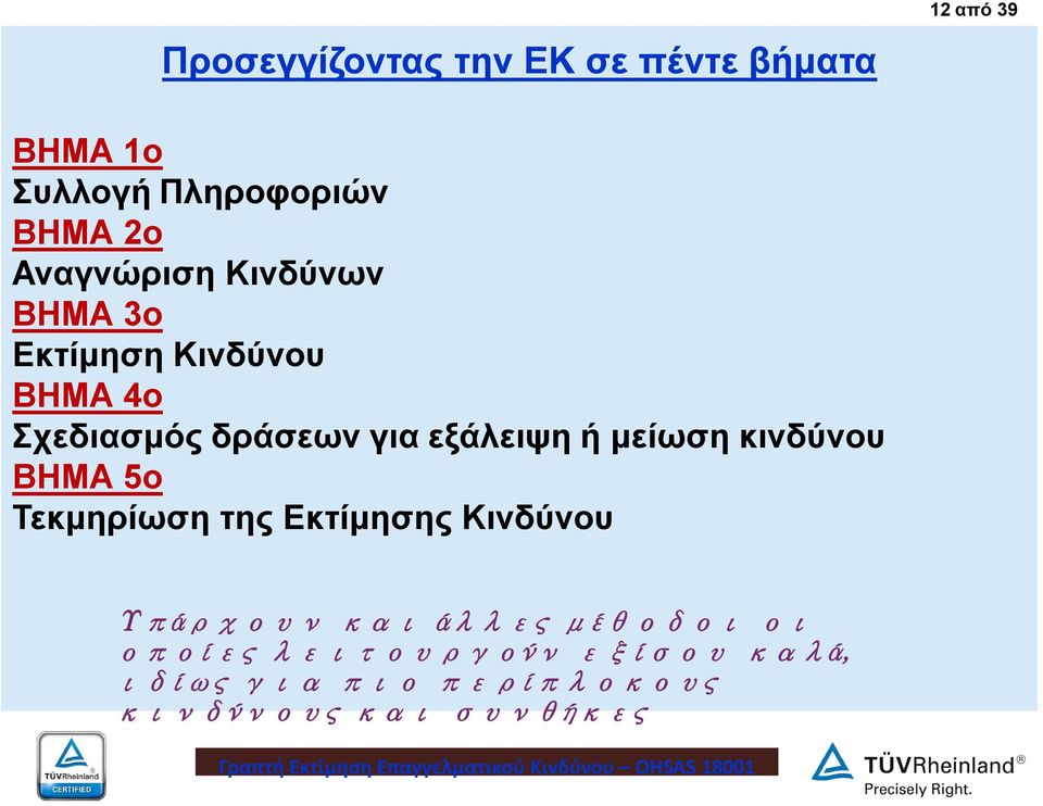 εξάλειψη ή μείωση κινδύνου ΒΗΜΑ 5ο Τεκμηρίωση της Εκτίμησης Κινδύνου Υπάρχουν και