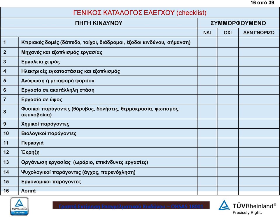 Φυσικοί παράγοντες (θόρυβος, δονήσεις, θερμοκρασία, φωτισμός, ακτινοβολία) 9 Χημικοί παράγοντες 10 Βιολογικοί παράγοντες 11 Πυρκαγιά 12 Έκρηξη 13 Οργάνωση