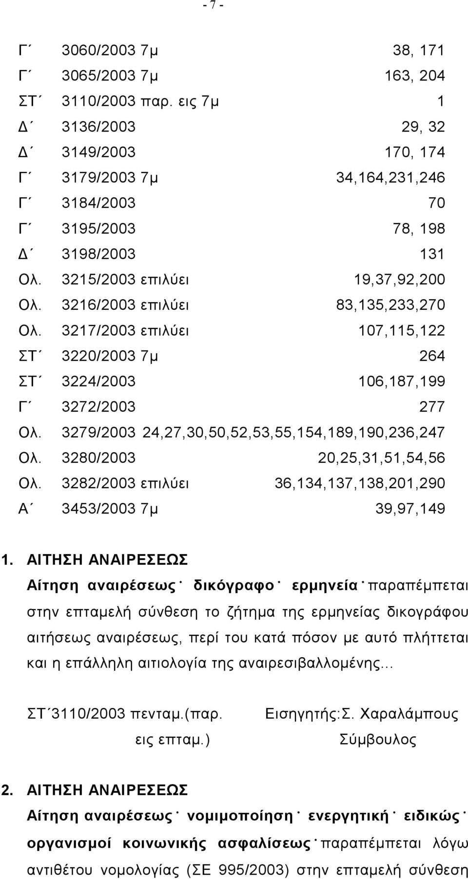 3216/2003 επιλύει 83,135,233,270 Ολ. 3217/2003 επιλύει 107,115,122 ΣΤ 3220/2003 7μ 264 ΣΤ 3224/2003 106,187,199 Γ 3272/2003 277 Ολ. 3279/2003 24,27,30,50,52,53,55,154,189,190,236,247 Ολ.