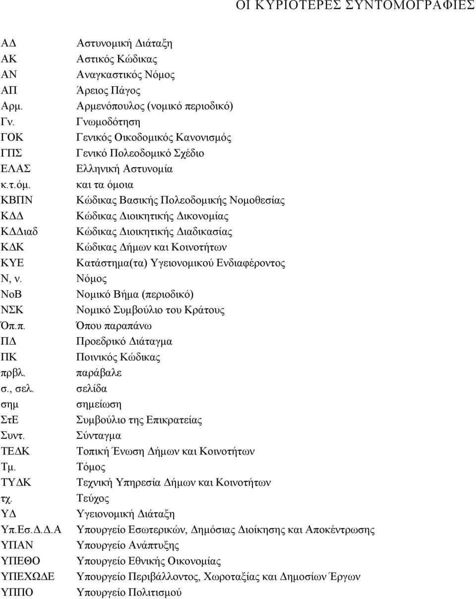 και τα όµοια ΚΒΠΝ Κώδικας Βασικής Πολεοδοµικής Νοµοθεσίας Κ Κώδικας ιοικητικής ικονοµίας Κ ιαδ Κώδικας ιοικητικής ιαδικασίας Κ Κ Κώδικας ήµων και Κοινοτήτων ΚΥΕ Κατάστηµα(τα) Υγειονοµικού