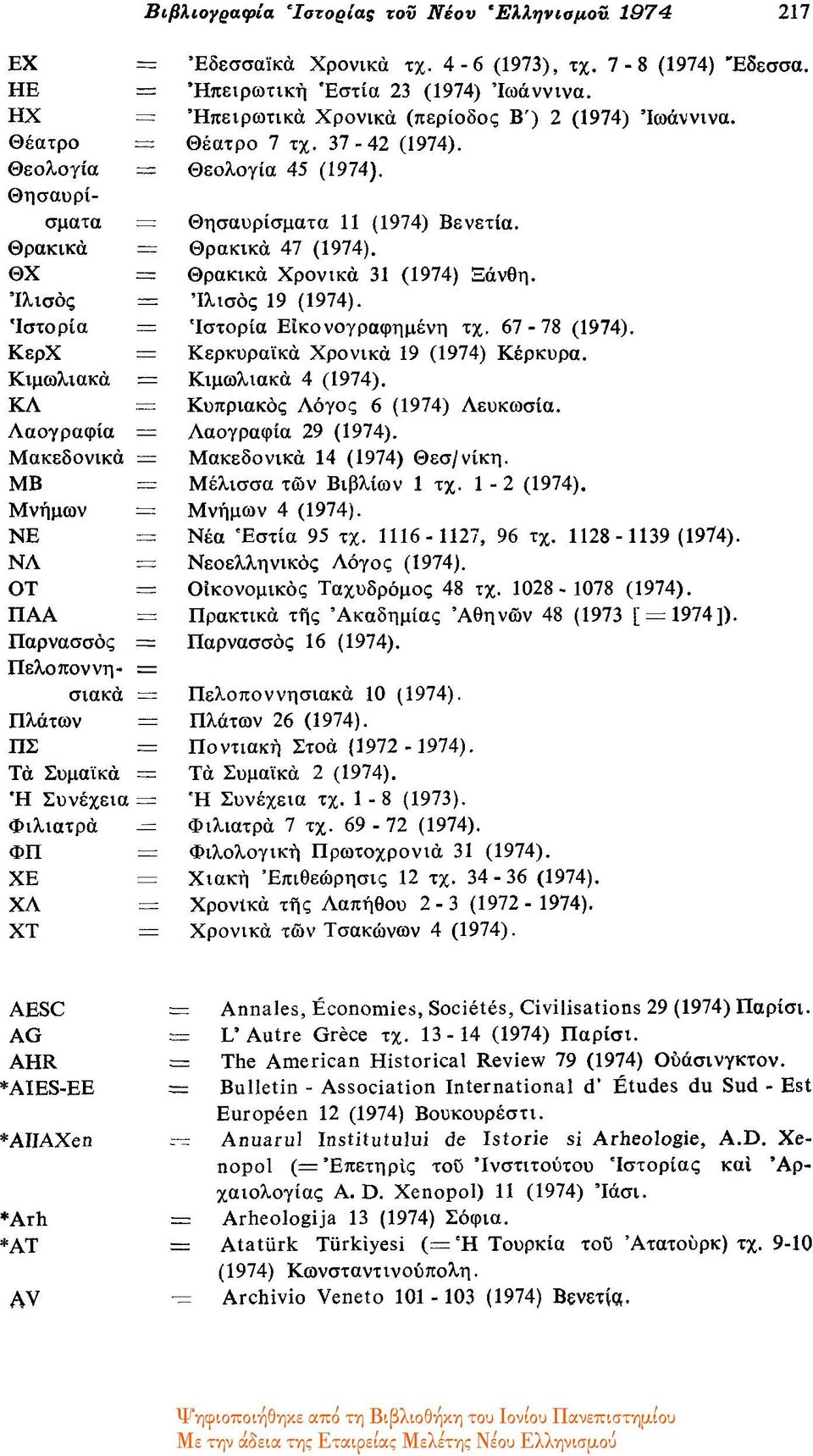 ΘΧ = Θρακικά Χρονικά 31 (1974) Ξάνθη. Ίλισος = Ίλισος 19 (1974). Ιστορία = 'Ιστορία Εικονογραφημένη τχ. 67-78 (1974). ΚερΧ = Κερκυραϊκά Χρονικά 19 (1974) Κέρκυρα. Κιμωλιακά = Κιμωλιακά 4 (1974).