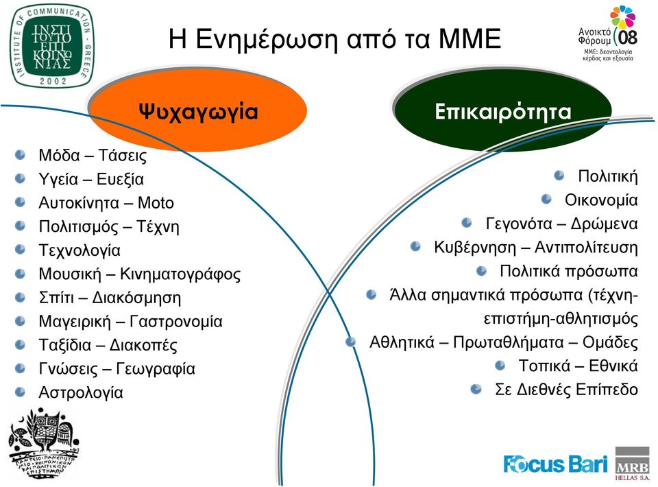 Αστρολογία Επικαιρότητα Πολιτική Οικονομία Γεγονότα Δρώμενα Κυβέρνηση Αντιπολίτευση Πολιτικά πρόσωπα