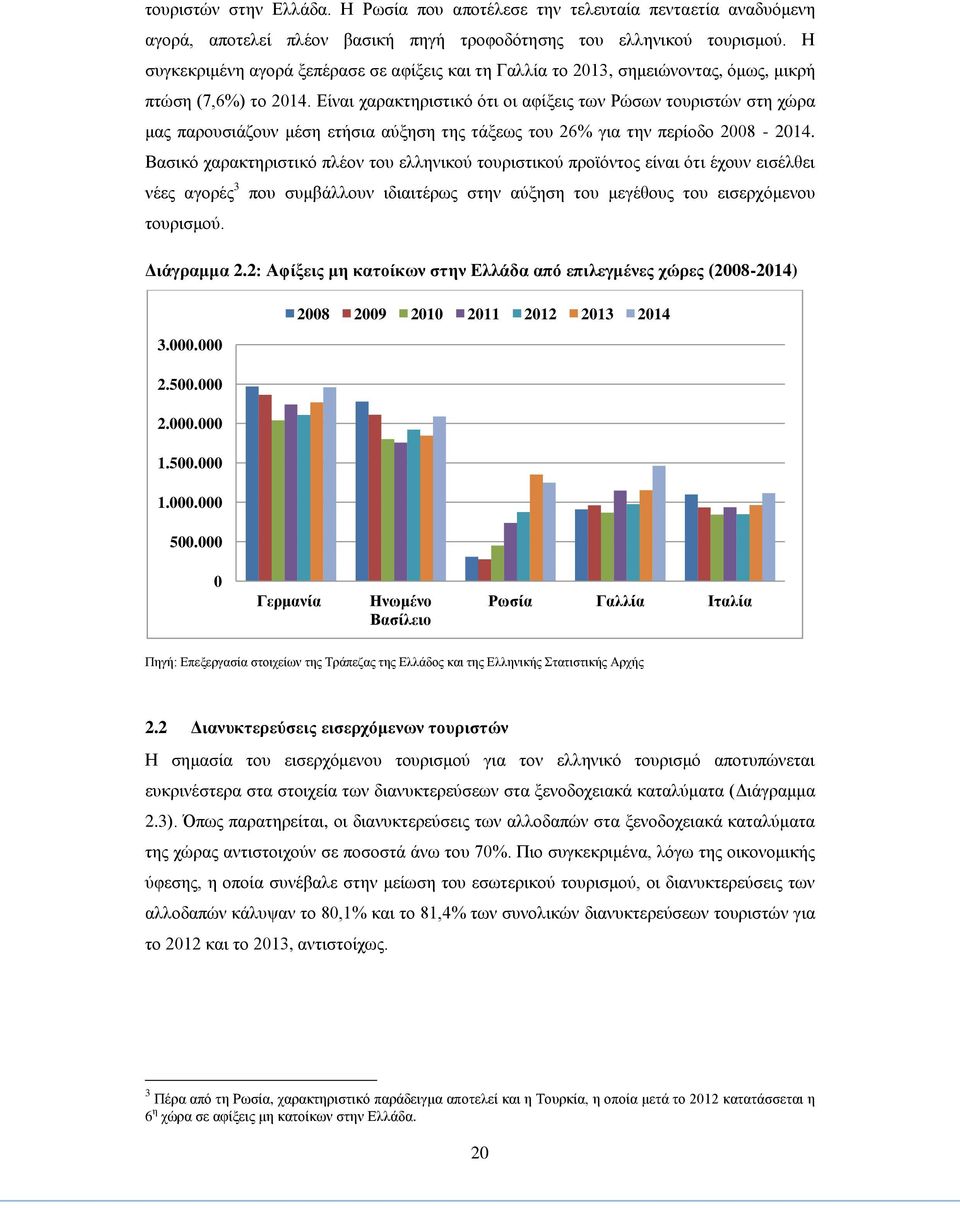 Είναι χαρακτηριστικό ότι οι αφίξεις των Ρώσων τουριστών στη χώρα μας παρουσιάζουν μέση ετήσια αύξηση της τάξεως του 26% για την περίοδο 2008-2014.