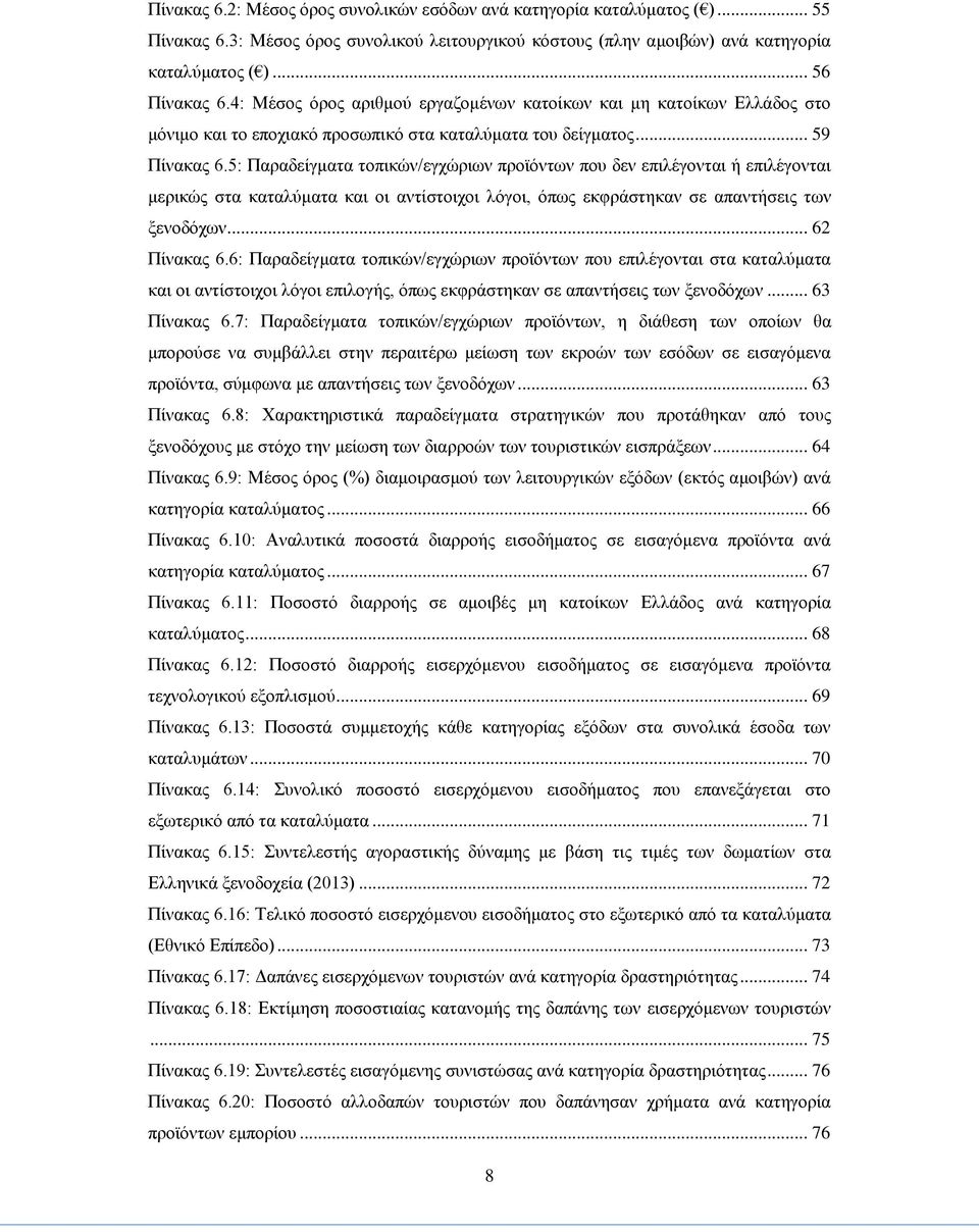 5: Παραδείγματα τοπικών/εγχώριων προϊόντων που δεν επιλέγονται ή επιλέγονται μερικώς στα καταλύματα και οι αντίστοιχοι λόγοι, όπως εκφράστηκαν σε απαντήσεις των ξενοδόχων... 62 Πίνακας 6.