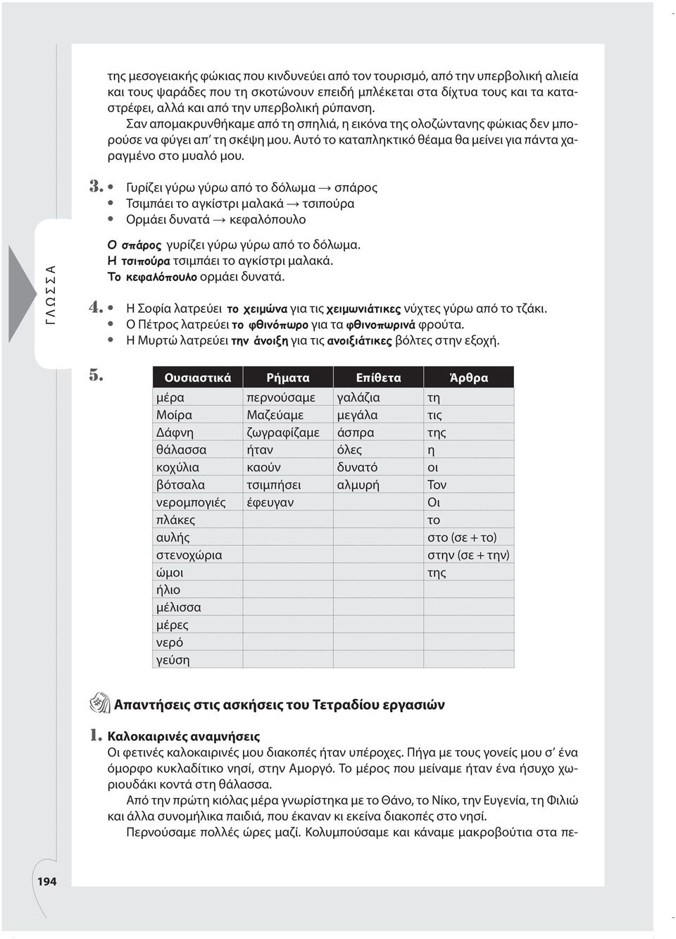 Γυρίζει γύρω γύρω από το δόλωμα σπάρος Τσιμπάει το αγκίστρι μαλακά τσιπούρα Ορμάει δυνατά κεφαλόπουλο Ο σπάρος γυρίζει γύρω γύρω από το δόλωμα. Η τσιπούρα τσιμπάει το αγκίστρι μαλακά.