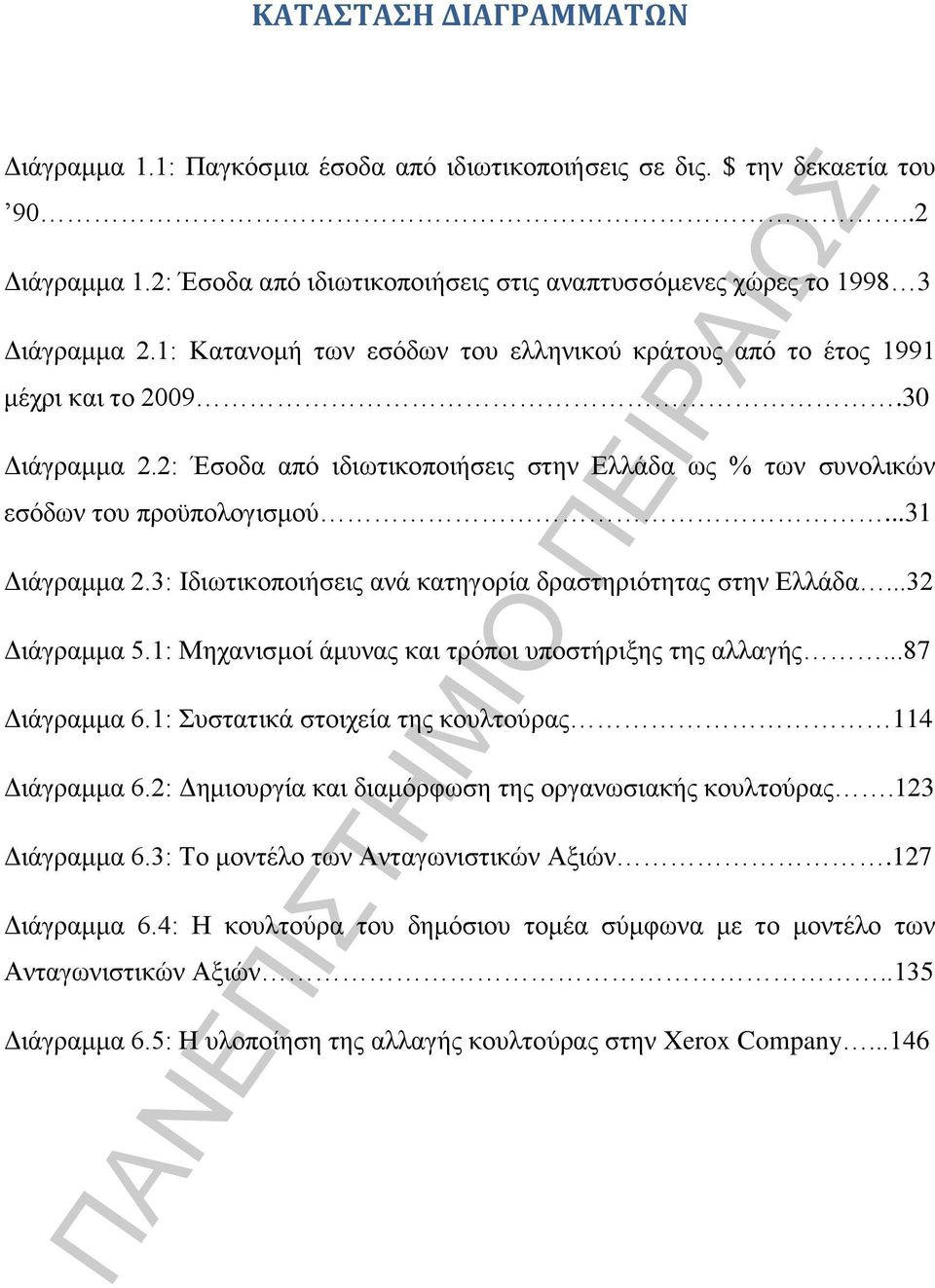 3: Ιδιωτικοποιήσεις ανά κατηγορία δραστηριότητας στην Ελλάδα...32 Διάγραμμα 5.1: Μηχανισμοί άμυνας και τρόποι υποστήριξης της αλλαγής...87 Διάγραμμα 6.