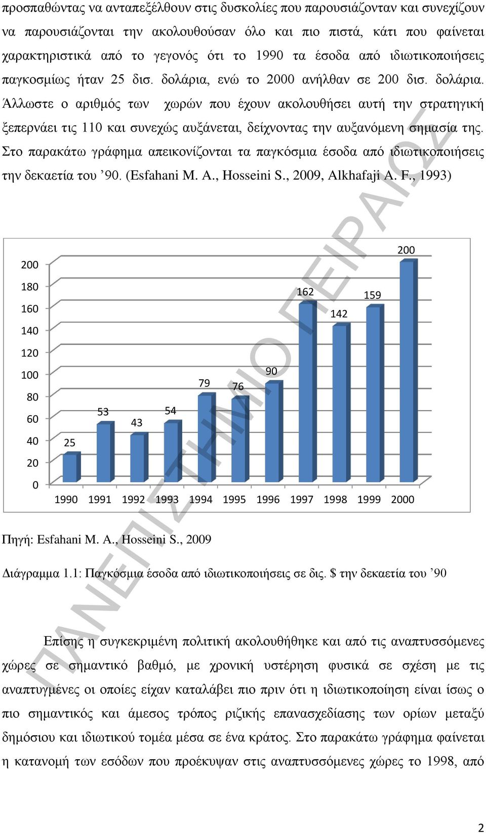 ενώ το 2000 ανήλθαν σε 200 δισ. δολάρια. Άλλωστε ο αριθμός των χωρών που έχουν ακολουθήσει αυτή την στρατηγική ξεπερνάει τις 110 και συνεχώς αυξάνεται, δείχνοντας την αυξανόμενη σημασία της.