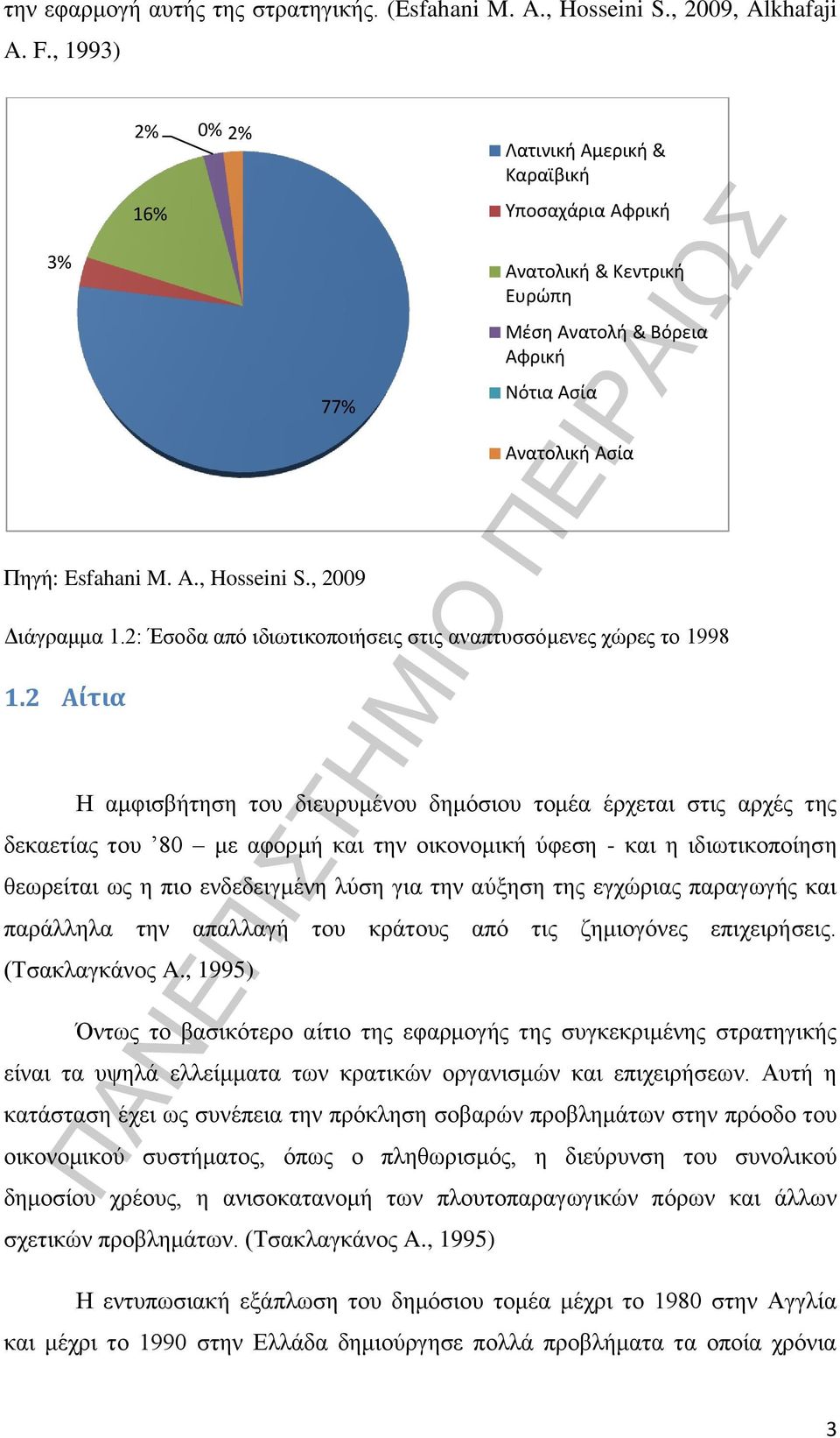 , 2009 Διάγραμμα 1.2: Έσοδα από ιδιωτικοποιήσεις στις αναπτυσσόμενες χώρες το 1998 1.