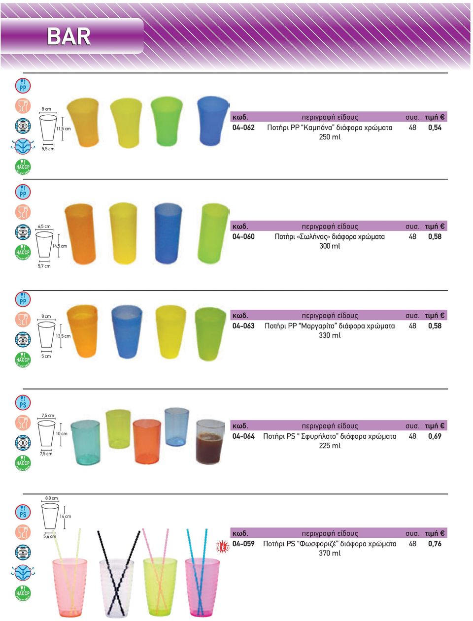 Μαργαρίτα διάφορα χρώματα 48 0,58 330 ml 5 cm 7,5 cm 7,5 cm 10 cm 04-064 Ποτήρι PS Σφυρήλατο
