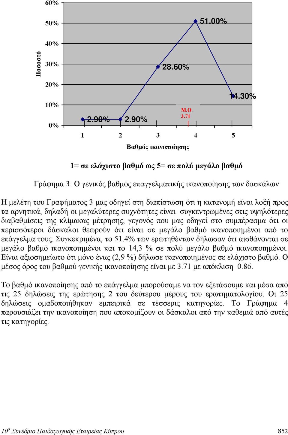 προς τα αρνητικά, δηλαδή οι μεγαλύτερες συχνότητες είναι συγκεντρωμένες στις υψηλότερες διαβαθμίσεις της κλίμακας μέτρησης, γεγονός που μας οδηγεί στο συμπέρασμα ότι οι περισσότεροι δάσκαλοι θεωρούν