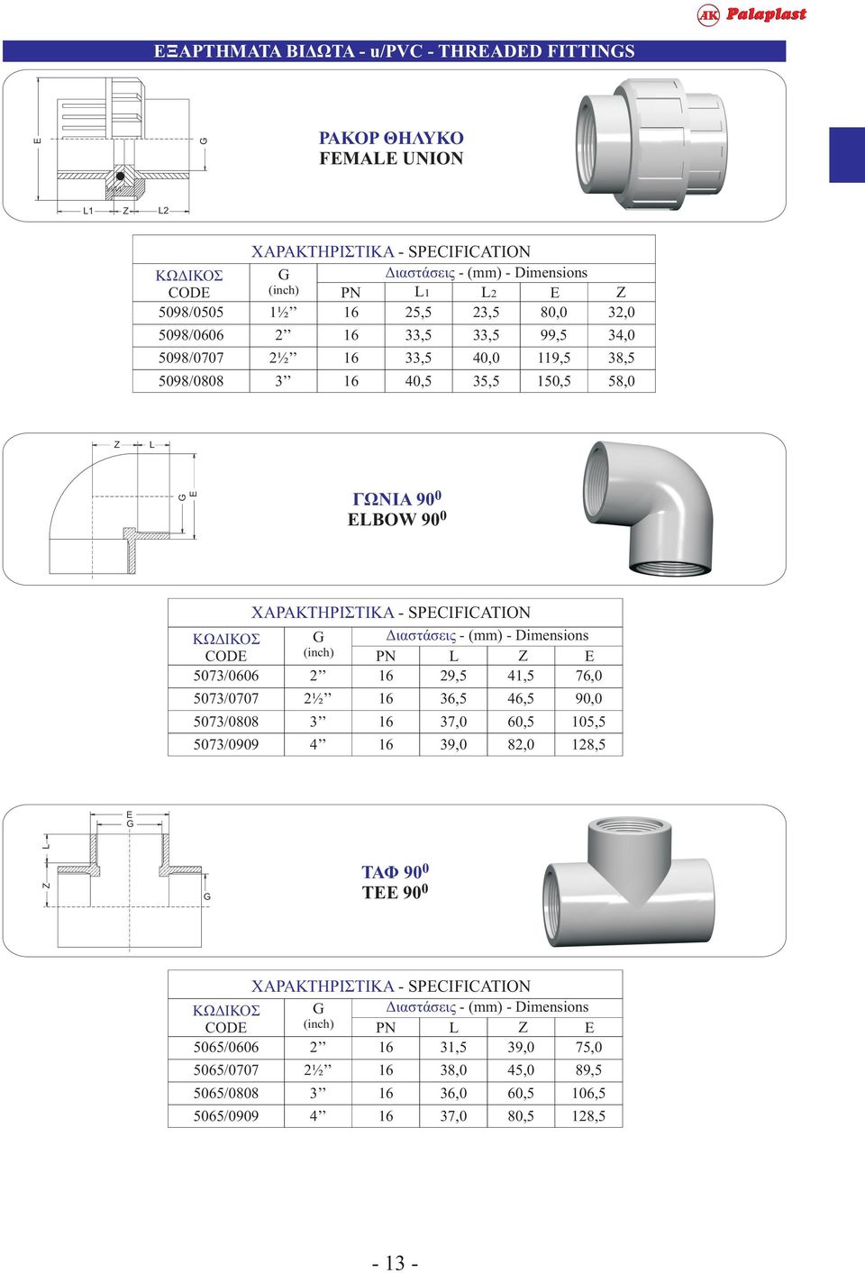 SPCIFICATION CO 7/0606 (inch) PN 9,5 4,5 76,0 7/0707 7/0808 7/09 ½ 4 6,5 7,0 9,0 46,5 60,5 8,0 05,5 8,5 ΤΑΦ 0 T 0