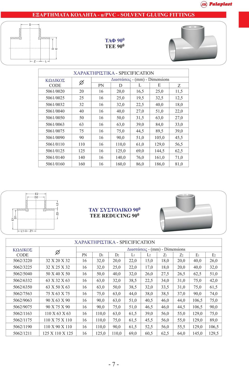 6/5 6/40 6/6 6/6 6/6 6/6 6/ 6/ 6/ 6/ 6/ X 0 X X 5 X X 40 X 6 X X 6 6 X X 6 X 6 X X 6 X X X 0 X 6 X 6 0 X X 0 0 X X 0 5 X 0 X 5 PN,0,0 6,0 6,0 0,0 0,0 0,0 5,0 0,0 5,0,0 6,0 6,0 6,0 0,0,0,0,0 8,5 8,5