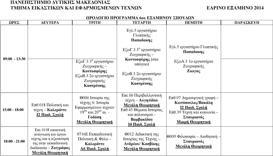 3 1ο εργαστήριο Ζιωγας τέχνης και η αξιοποίησή της στην εκπαιδευτική διαδικασία Ζωγράφος Θ006 Ιστορία της τέχνης 6: Ιστορία Εφαρμοσμένων τεχνών 19 ου και 20 ου αι.