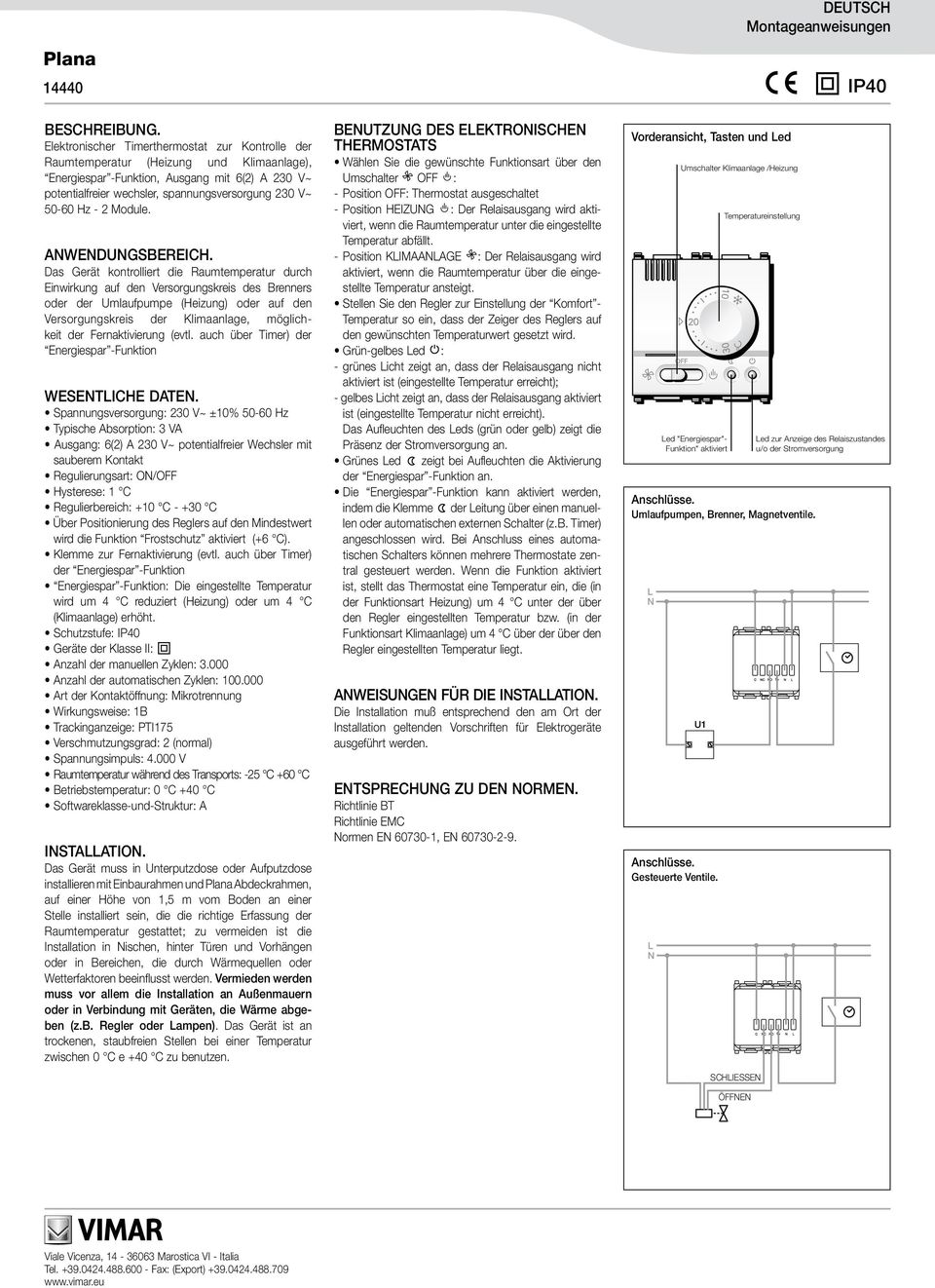 Hz - 2 Module. AWEDUGSBEREICH.