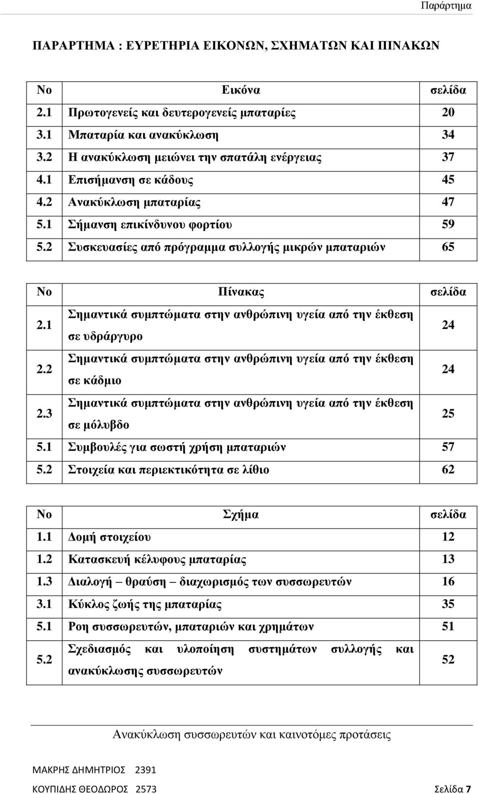 2 Συσκευασίες από πρόγραμμα συλλογής μικρών μπαταριών 65 Νο Πίνακας σελίδα 2.1 Σημαντικά συμπτώματα στην ανθρώπινη υγεία από την έκθεση σε υδράργυρο 24 2.