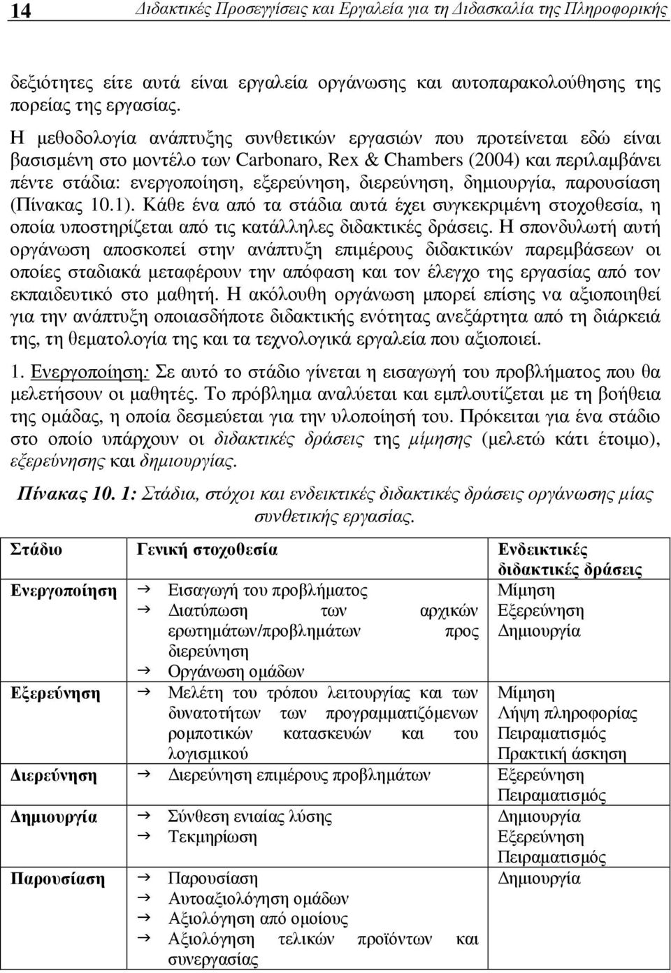 δηµιουργία, παρουσίαση (Πίνακας 10.1). Κάθε ένα από τα στάδια αυτά έχει συγκεκριµένη στοχοθεσία, η οποία υποστηρίζεται από τις κατάλληλες διδακτικές δράσεις.