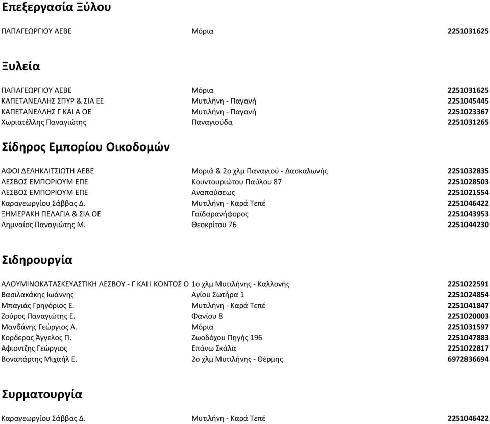 2251028503 ΛΕΣΒΟΣ ΕΜΠΟΡΙΟΥΜ ΕΠΕ Αναπαύσεως 2251021554 Καραγεωργίου Σάββας Δ. Μυτιλήνη - Καρά Τεπέ 2251046422 ΞΗΜΕΡΑΚΗ ΠΕΛΑΓΙΑ & ΣΙΑ ΟΕ Γαϊδαρανήφορος 2251043953 Λημναίος Παναγιώτης Μ.