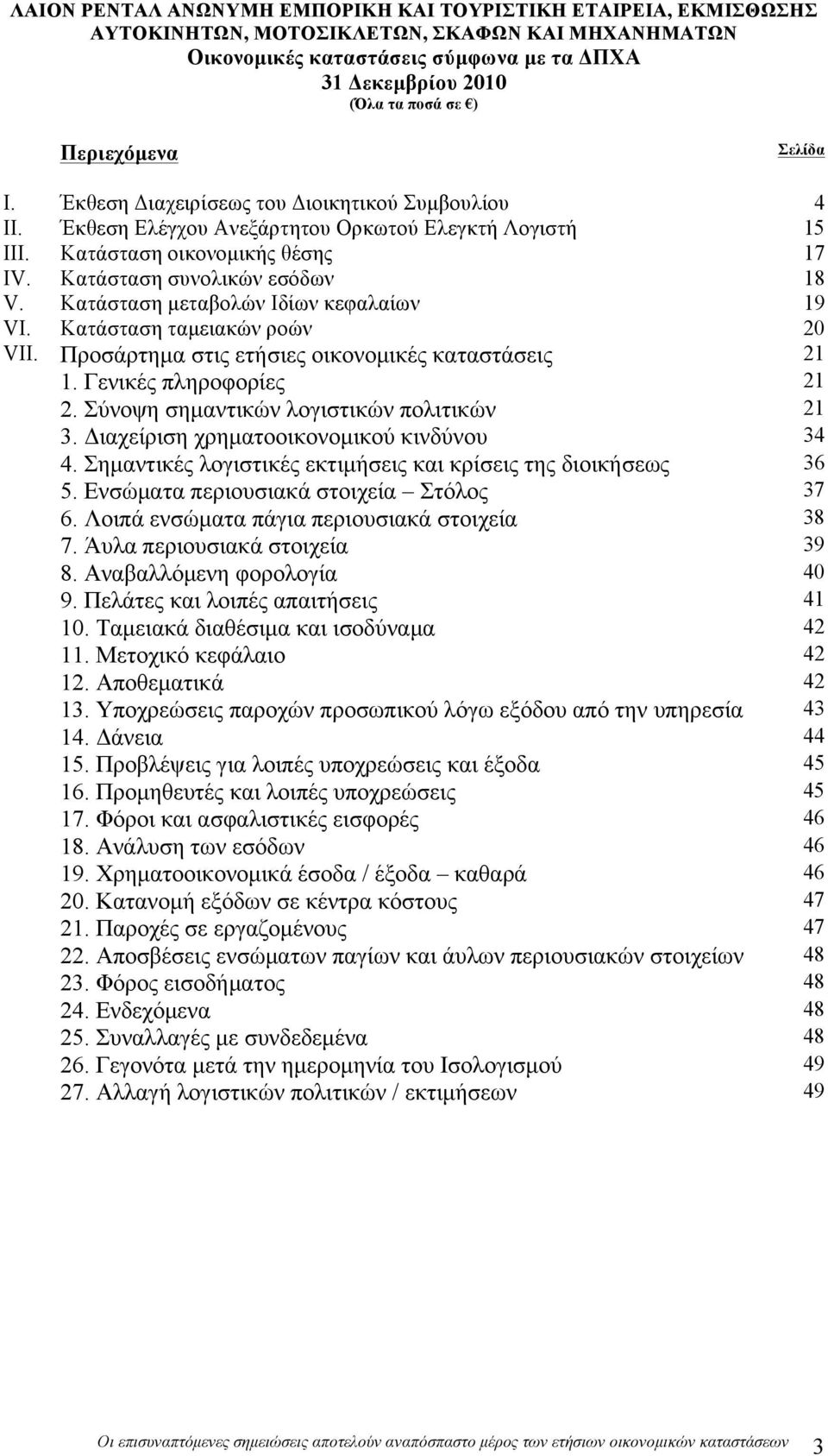 Σύνοψη σηµαντικών λογιστικών πολιτικών 21 3. Διαχείριση χρηµατοοικονοµικού κινδύνου 34 4. Σηµαντικές λογιστικές εκτιµήσεις και κρίσεις της διοικήσεως 36 5. Ενσώµατα περιουσιακά στοιχεία Στόλος 37 6.