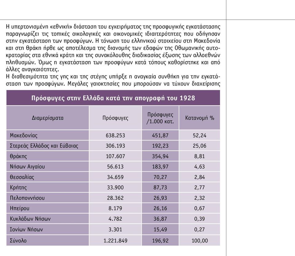 αλλοεθνών πληθυσµών. Όµως η εγκατάσταση των προσφύγων κατά τόπους καθορίστηκε και από άλλες αναγκαιότητες.