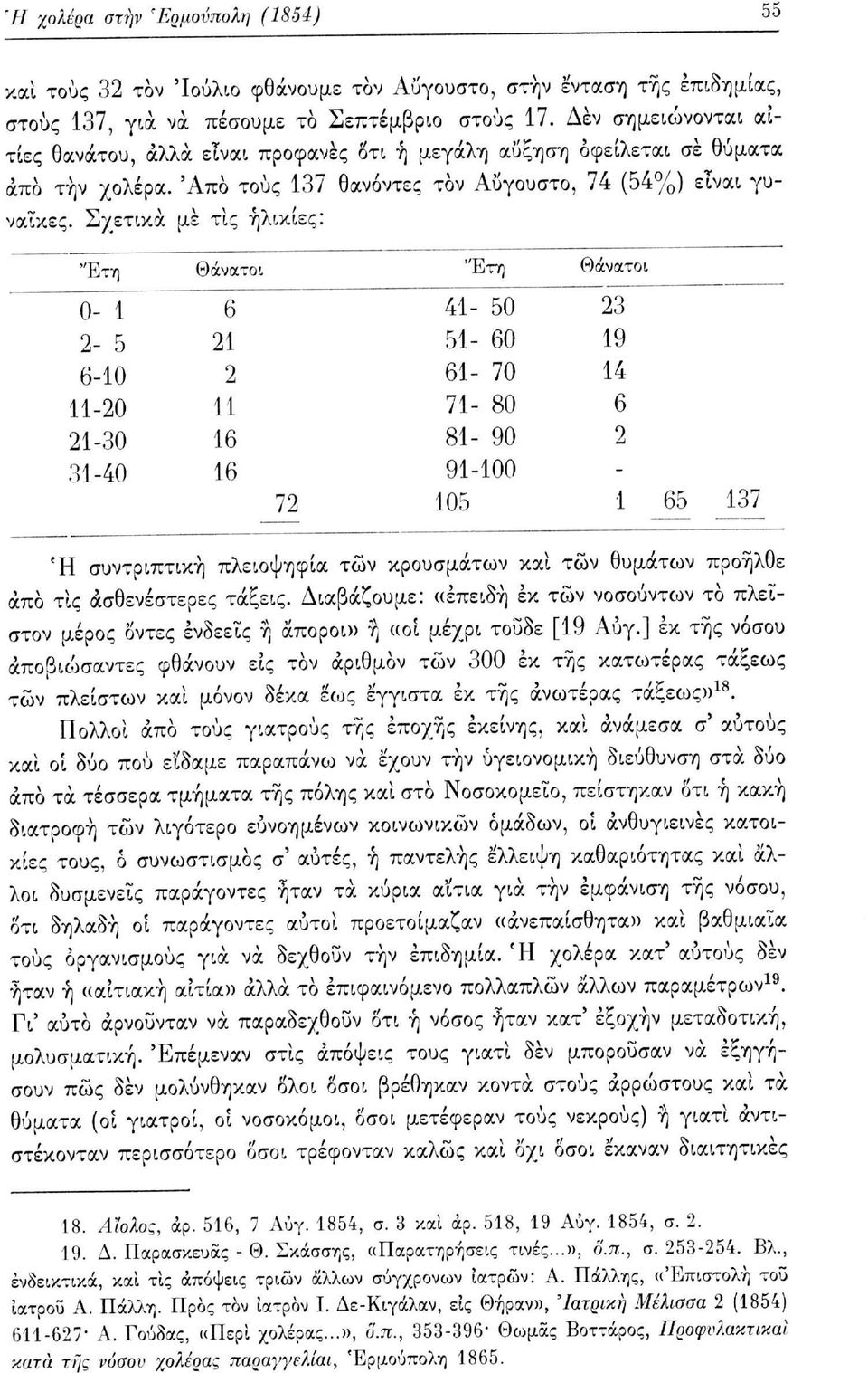 Σχετικά με τις ηλικίες: Έτη Θάνατοι Έτη Θάνατοι 0-1 2-5 6-10 11-20 21-30 31-40 6 21 2 11 16 16 41-50 51-60 61-70 71-80 81-90 91-100 105 23 19 14 6 2-1 72 105 1 65 137 Ή συντριπτική πλειοψηφία των