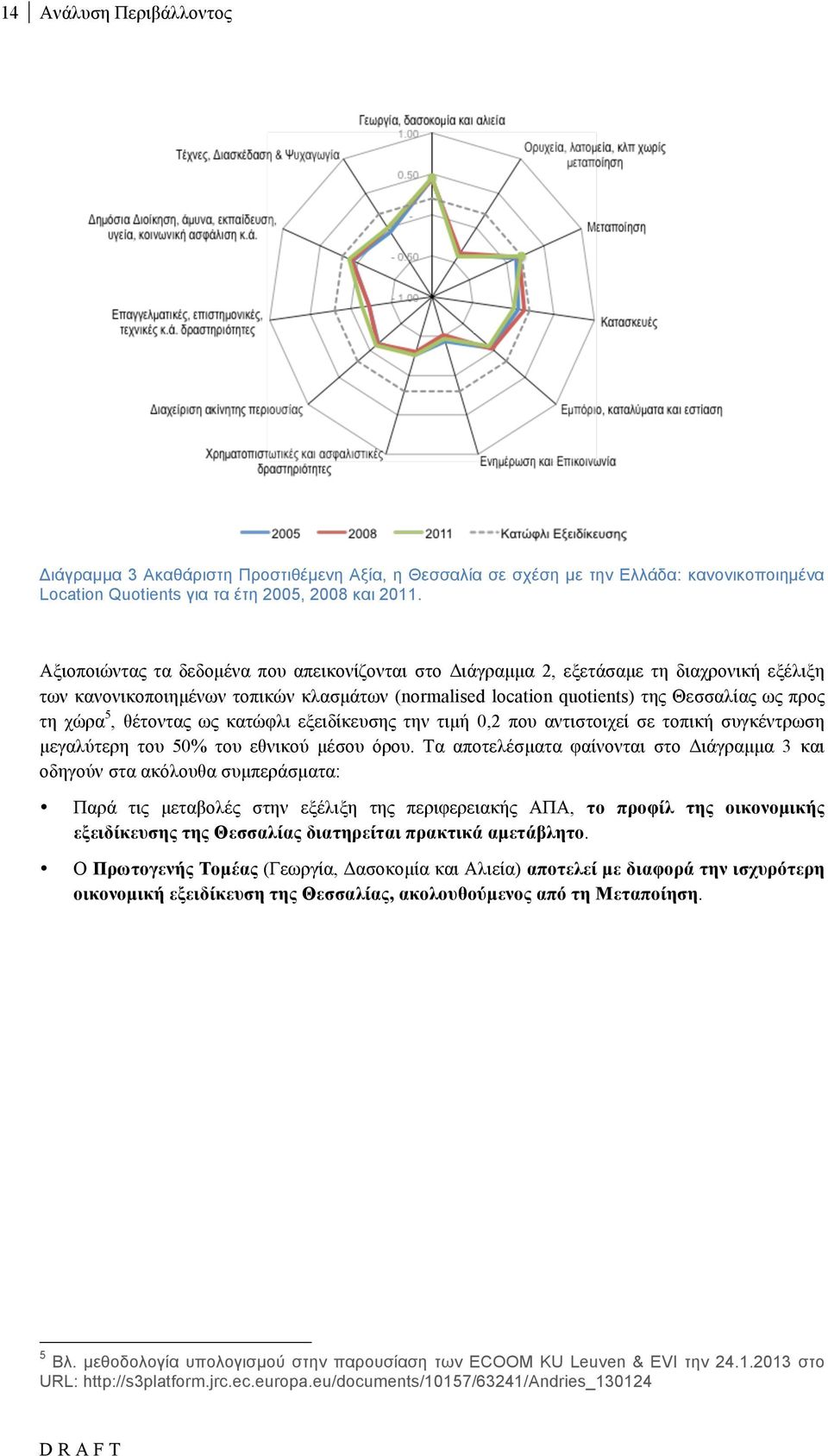 θέτοντας ως κατώφλι εξειδίκευσης την τιµή 0,2 που αντιστοιχεί σε τοπική συγκέντρωση µεγαλύτερη του 50% του εθνικού µέσου όρου.