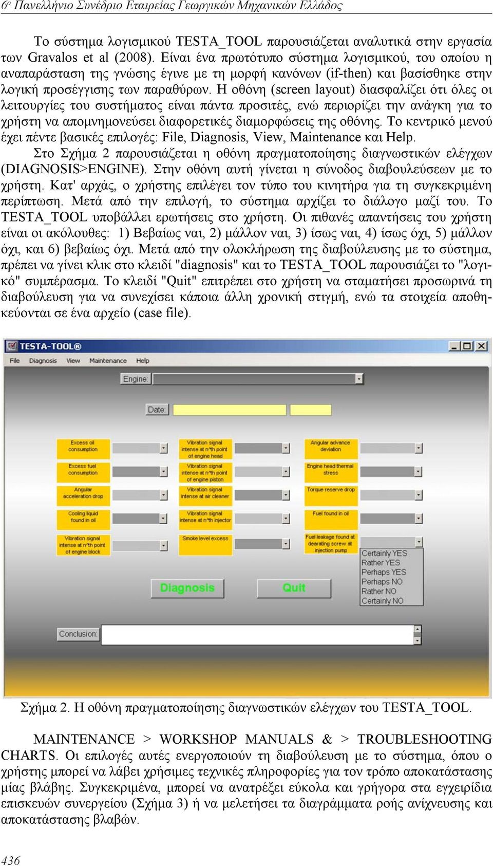 Η οθόνη (screen layout) διασφαλίζει ότι όλες οι λειτουργίες του συστήματος είναι πάντα προσιτές, ενώ περιορίζει την ανάγκη για το χρήστη να απομνημονεύσει διαφορετικές διαμορφώσεις της οθόνης.