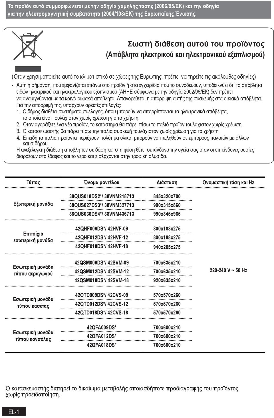 σήμανση, που εμφανίζεται επάνω στο προϊόν ή στα εγχειρίδια που το συνοδεύουν, υποδεικνύει ότι τα απόβλητα ειδών ηλεκτρικού και ηλεκτρολογικού εξοπλισμού (ΑΗΗΕ σύμφωνα με την οδηγία 2002/96/ΕΚ) δεν