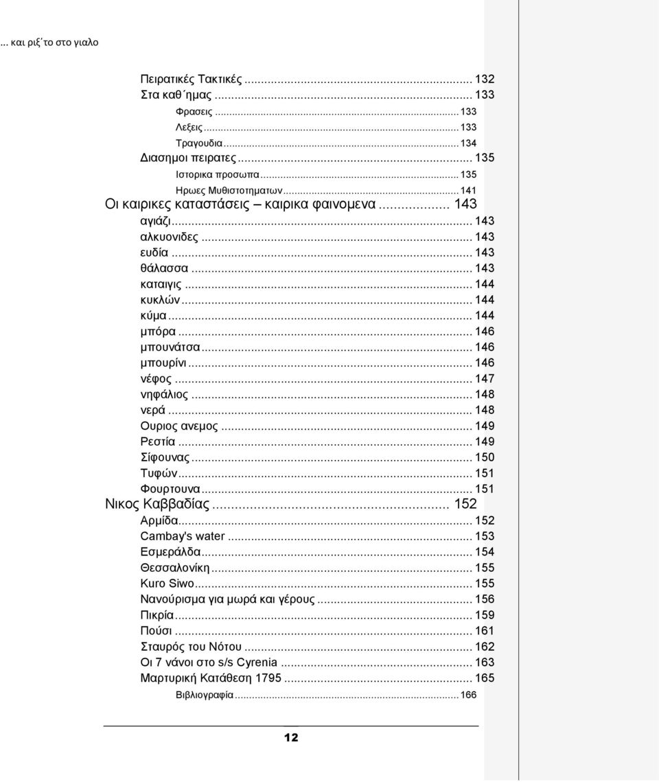 .. 146 κπνπξίλη... 146 λέθνο... 147 λεθάιηνο... 148 λεξά... 148 Οπξηνο αλεκνο... 149 Ρεζηία... 149 ίθνπλαο... 150 Σπθώλ... 151 Φνπξηνπλα... 151 Νηθνο Καββαδίαο... 152 Αξκίδα... 152 Cambay's water.