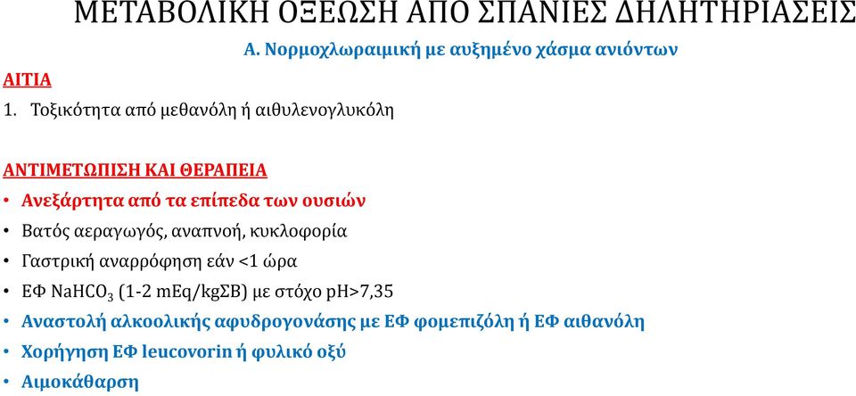 των ουσιών Βατός αεραγωγός, αναπνοή, κυκλοφορία Γαστρική αναρρόφηση εάν <1 ώρα ΕΦ NaHCO 3 (1-2