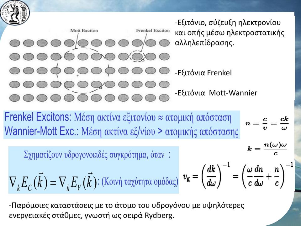 -Εξιτόνια Frenkel -Εξιτόνια Mott-Wannier -Παρόμοιες