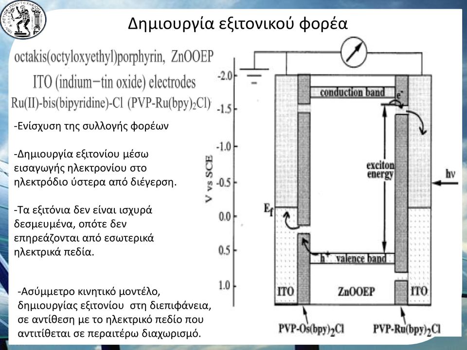 -Τα εξιτόνια δεν είναι ισχυρά δεσμευμένα, οπότε δεν επηρεάζονται από εσωτερικά ηλεκτρικά πεδία.