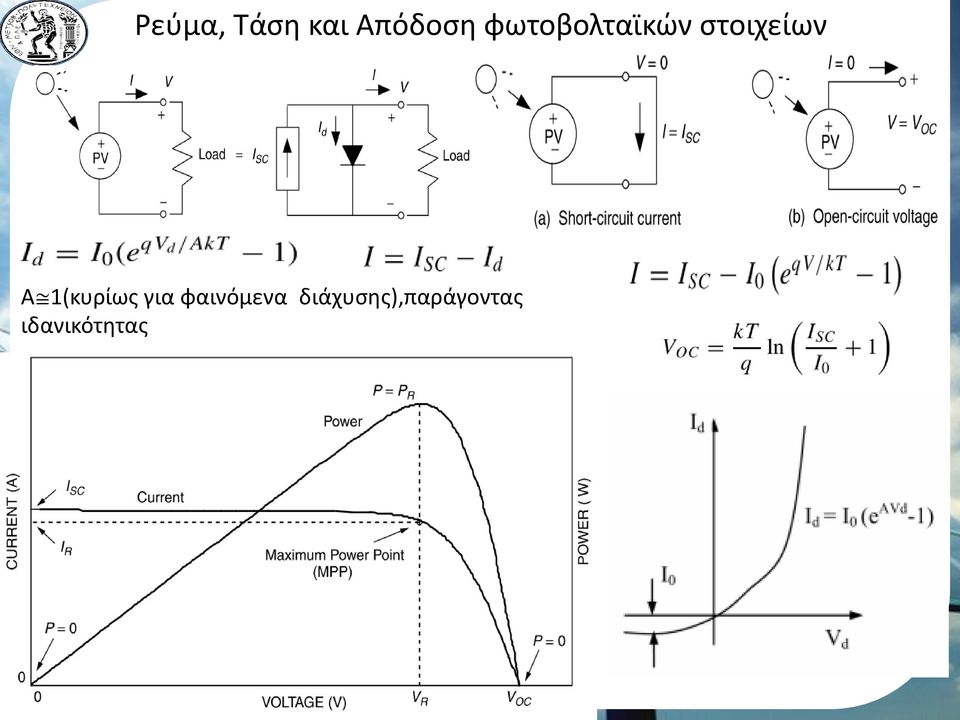 1(κυρίως για φαινόμενα