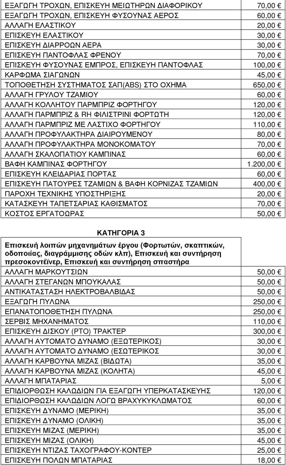 ΑΛΛΑΓΗ ΠΑΡΜΠΡΙΖ & RH ΦΙΛΙΣΤΡΙΝΙ ΦΟΡΤΩΤΗ 120,00 ΑΛΛΑΓΗ ΠΑΡΜΠΡΙΖ ΜΕ ΛΑΣΤΙΧΟ ΦΟΡΤΗΓΟΥ 110,00 ΑΛΛΑΓΗ ΠΡΟΦΥΛΑΚΤΗΡΑ ΙΑΙΡΟΥΜΕΝΟΥ 80,00 ΑΛΛΑΓΗ ΠΡΟΦΥΛΑΚΤΗΡΑ ΜΟΝΟΚΟΜΑΤΟΥ 70,00 ΑΛΛΑΓΗ ΣΚΑΛΟΠΑΤΙΟΥ ΚΑΜΠΙΝΑΣ 60,00