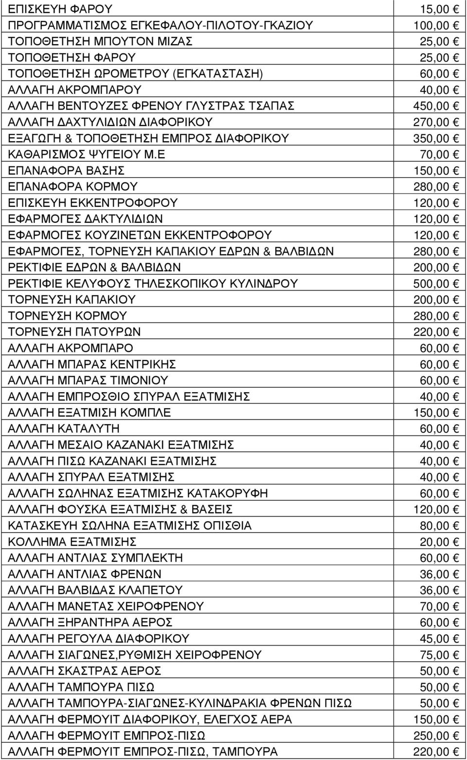 Ε 70,00 ΕΠΑΝΑΦΟΡΑ ΒΑΣΗΣ 150,00 ΕΠΑΝΑΦΟΡΑ ΚΟΡΜΟΥ 280,00 ΕΠΙΣΚΕΥΗ ΕΚΚΕΝΤΡΟΦΟΡΟΥ 120,00 ΕΦΑΡΜΟΓΕΣ ΑΚΤΥΛΙ ΙΩΝ 120,00 ΕΦΑΡΜΟΓΕΣ ΚΟΥΖΙΝΕΤΩΝ ΕΚΚΕΝΤΡΟΦΟΡΟΥ 120,00 ΕΦΑΡΜΟΓΕΣ, ΤΟΡΝΕΥΣΗ ΚΑΠΑΚΙΟΥ Ε ΡΩΝ & ΒΑΛΒΙ