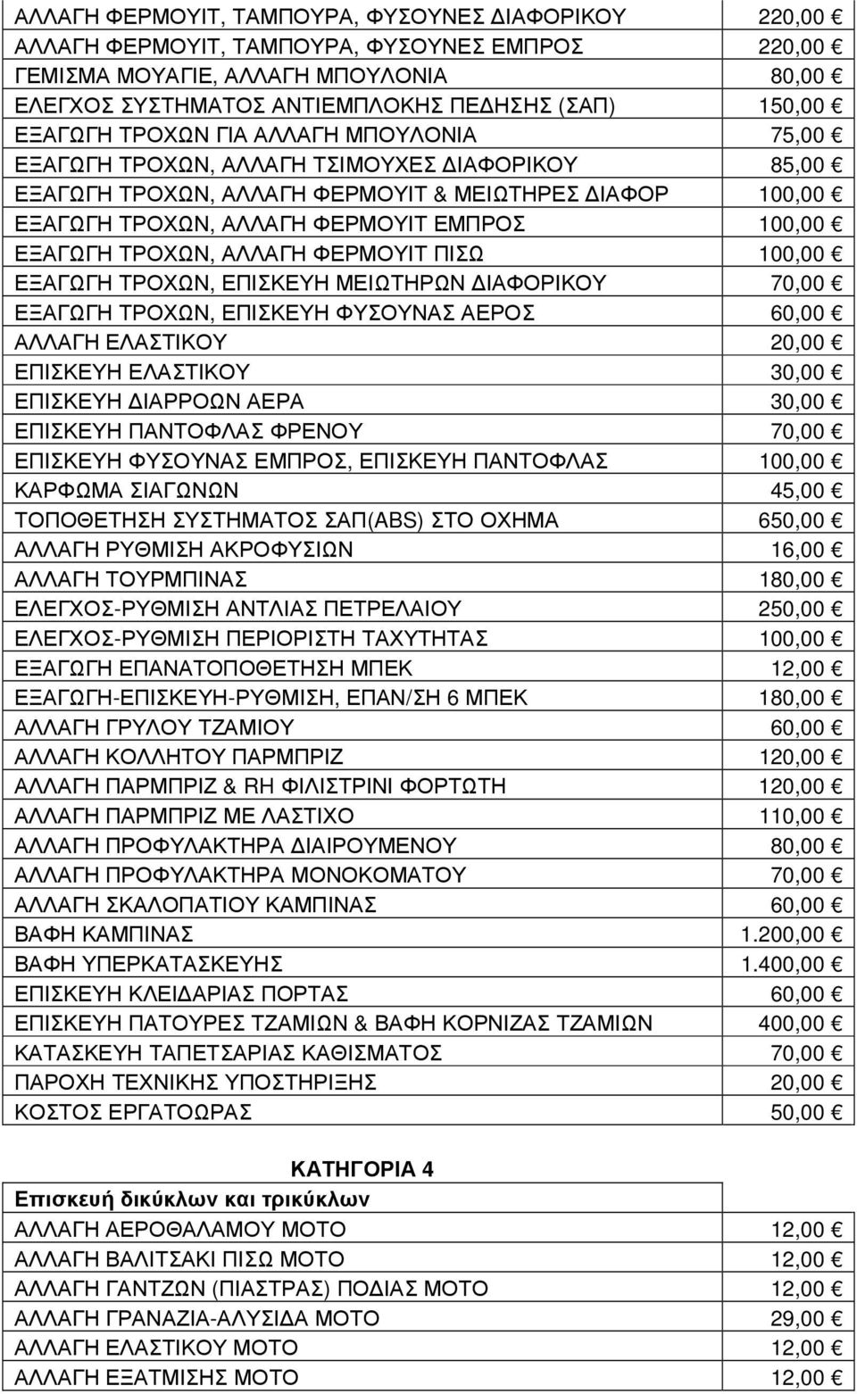 ΕΞΑΓΩΓΗ ΤΡΟΧΩΝ, ΑΛΛΑΓΗ ΦΕΡΜΟΥΙΤ ΠΙΣΩ 100,00 ΕΞΑΓΩΓΗ ΤΡΟΧΩΝ, ΕΠΙΣΚΕΥΗ ΜΕΙΩΤΗΡΩΝ ΙΑΦΟΡΙΚΟΥ 70,00 ΕΞΑΓΩΓΗ ΤΡΟΧΩΝ, ΕΠΙΣΚΕΥΗ ΦΥΣΟΥΝΑΣ ΑΕΡΟΣ 60,00 ΑΛΛΑΓΗ ΕΛΑΣΤΙΚΟΥ 20,00 ΕΠΙΣΚΕΥΗ ΕΛΑΣΤΙΚΟΥ 30,00 ΕΠΙΣΚΕΥΗ