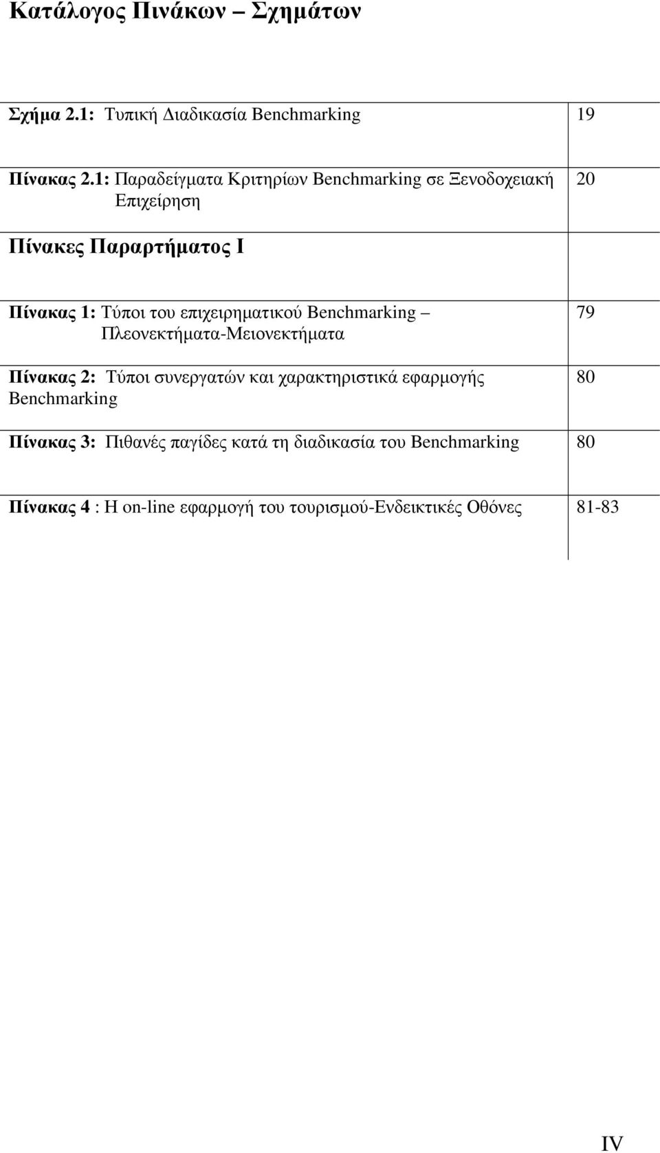 επιχειρηµατικού Benchmarking Πλεονεκτήµατα-Μειονεκτήµατα Πίνακας 2: Τύποι συνεργατών και χαρακτηριστικά εφαρµογής