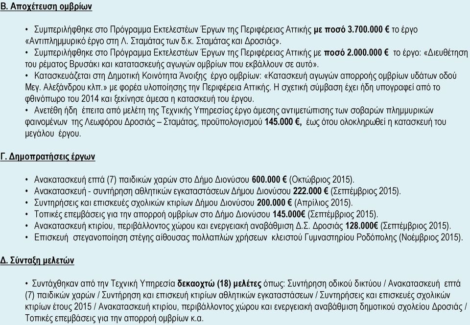 Κατασκευάζεται στη Δημοτική Κοινότητα Άνοιξης έργο ομβρίων: «Κατασκευή αγωγών απορροής ομβρίων υδάτων οδού Μεγ. Αλεξάνδρου κλπ.» με φορέα υλοποίησης την Περιφέρεια Αττικής.