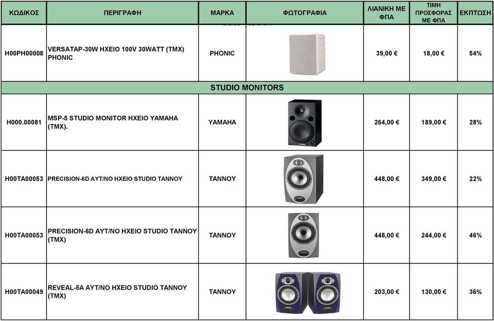 YAMAHA 264,00 189,00 28% H00TA00053 PRECISION-6D AYT/NO HXEIO STUDIO TANNOY TANNOY 448,00 349,00 22%