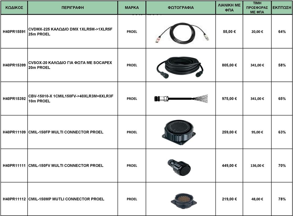 1CMIL150FV->40XLR3M+8XLR3F 10m 975,00 341,00 65% H40PR11109 CMIL-150FP MULTI CONNECTOR 259,00